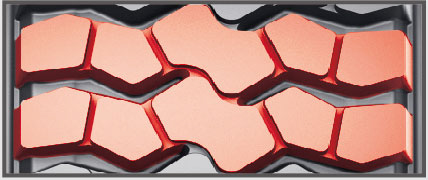 耐刺扎、抗沖擊