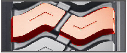 優(yōu)異的驅(qū)動、制動性