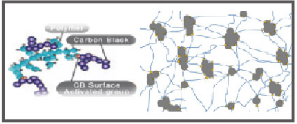 抗刺扎、耐撕裂