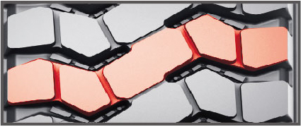 抗刺扎、抗沖擊